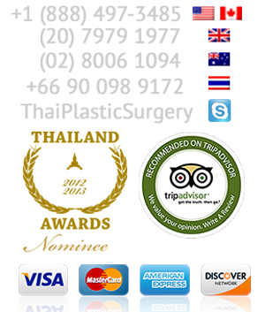 Aesthetic surgery center in Bangkok
